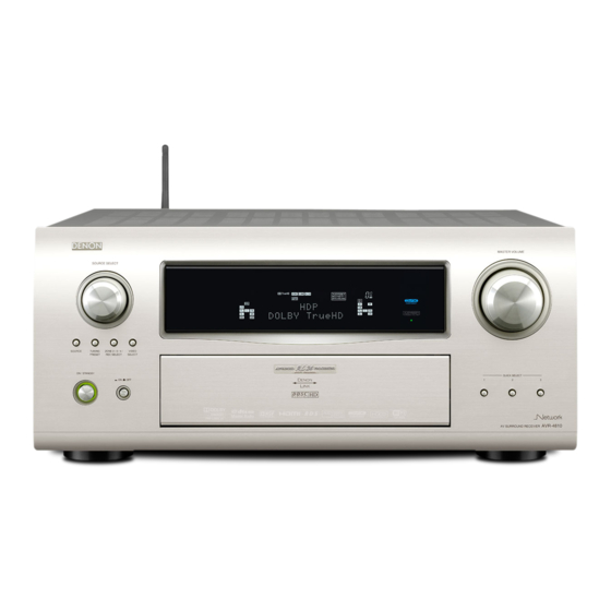 Denon AVR-4810CI Owner's Manual