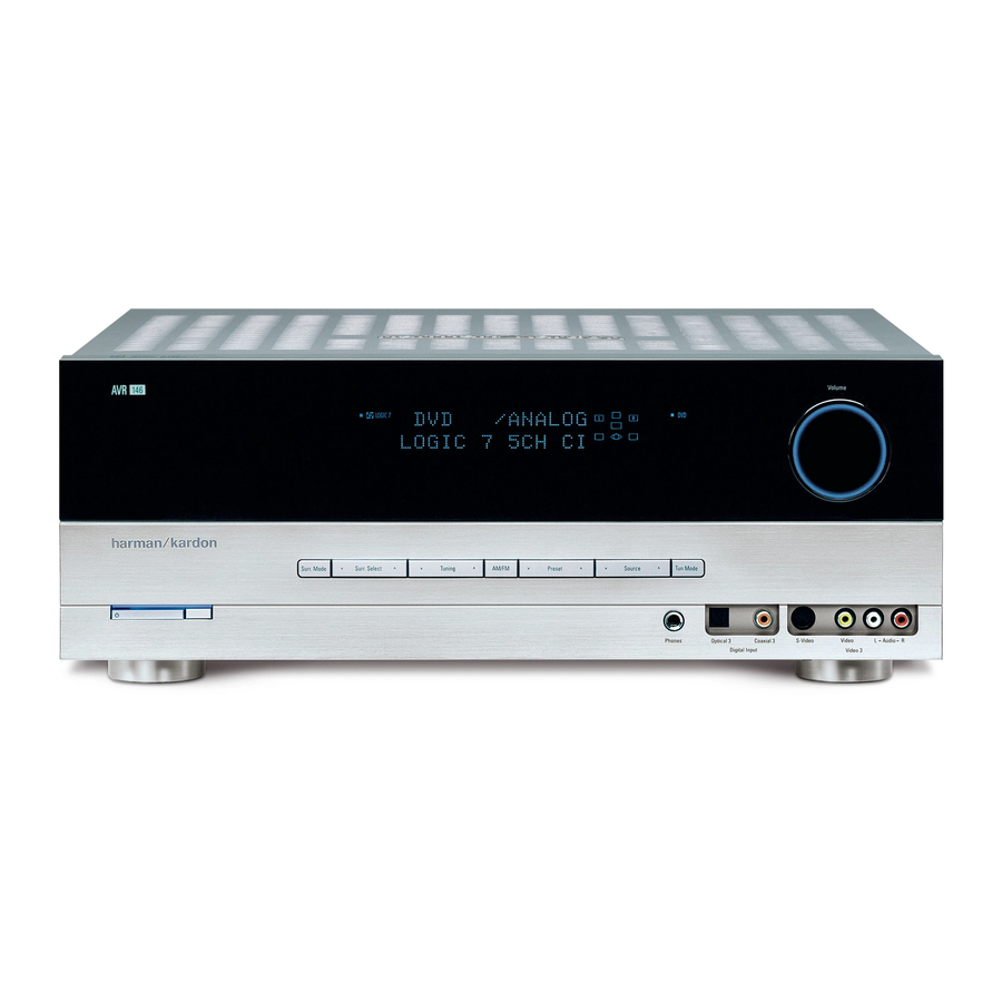Harman Kardon AVR 146 Function Manual