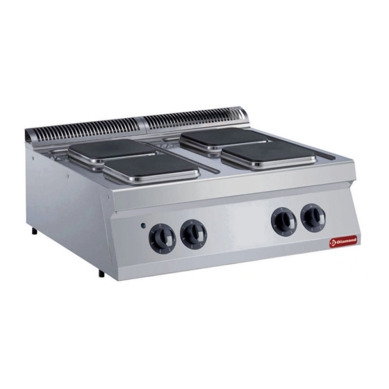 Diamond E17/4PQ8T-N User Manual