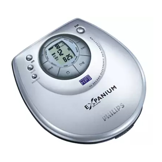 Philips EXP 200 User Manual