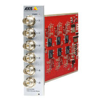 Axis Q7436 Installation Manual