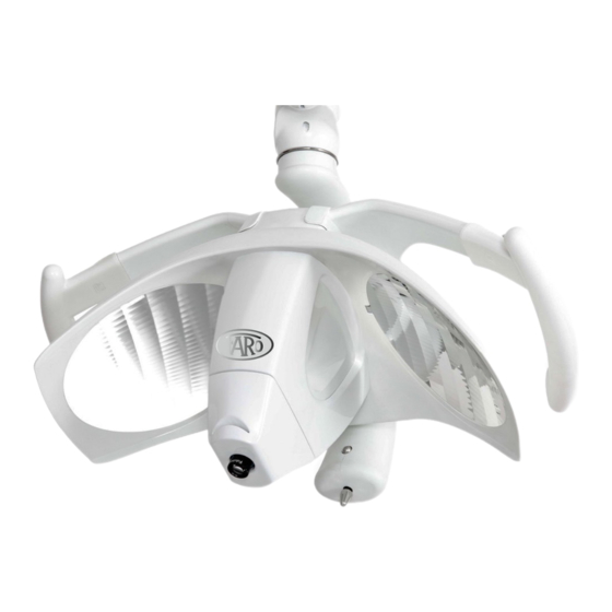 Faro Alya Cam Quick Manual