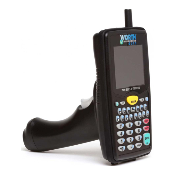 Worth Data 7100 Series Quick Start And Installation Manual
