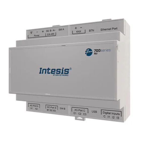 HMS Intesis 700 Series User Manual