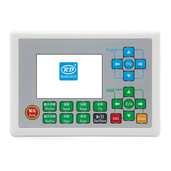 Ruida Technology RDC6442U Manual