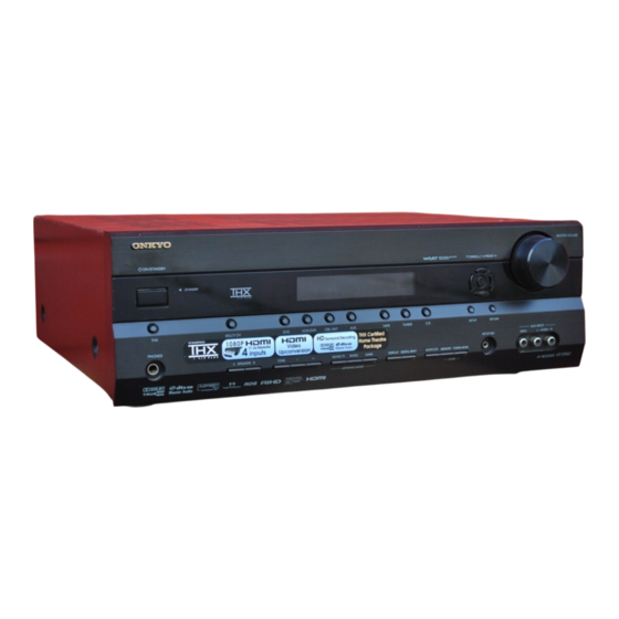 Onkyo HT-R960 Service Manual