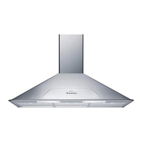 Indesit H 593 Instructions For Use Manual