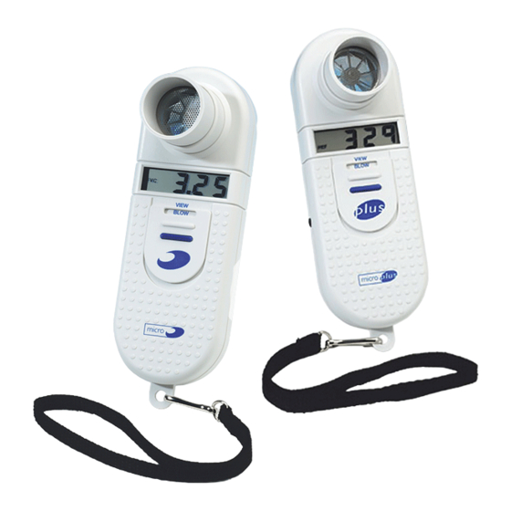 Micro Medical Micro Visual Field Analyzer Manuals