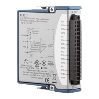 National Instruments NI 9217 Getting Started Manual
