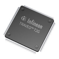 Infineon TRAVEO T2G User Manual