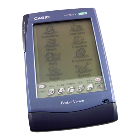 Casio PV-750 User Manual Content