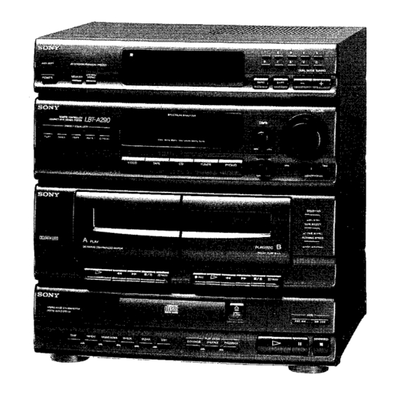 Sony HCD-A290 Service Manual