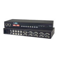 NTI UNIMUX USBV-x Installation And Operation Manual