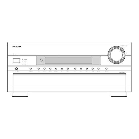 Onkyo TX-NA906 Service Manual