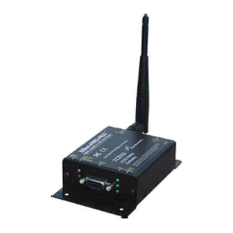 Digi XBee-PRO PKG-U User Manual