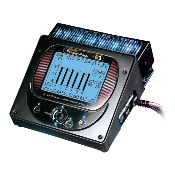 ROBBE Power Peak E1 Operating Instructions Manual