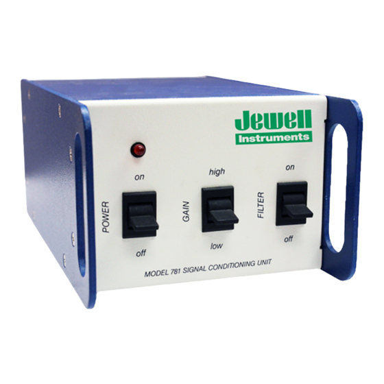 JEWELL 755 User Manual
