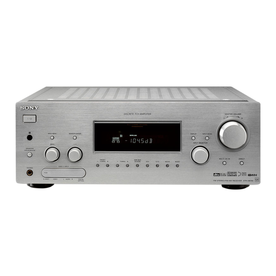 Sony STR-DB795 Easy Setup Manual