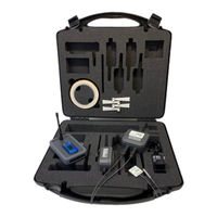 greenTEG gOMS II User Manual