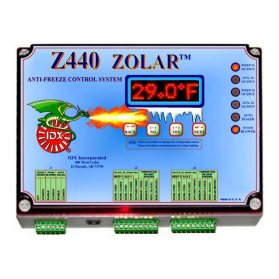 IDX Zolar Z440 Automobile Accessories Manuals