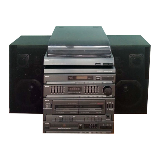 Sanyo TP-X801 Instruction Manual