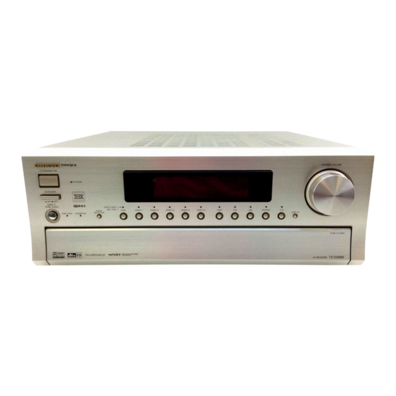 Onkyo TX-DS898 Instruction Manual