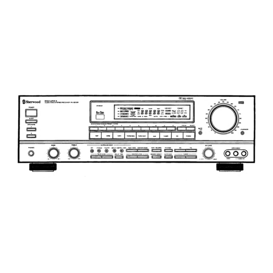 Sherwood RV-6010R Service Manual