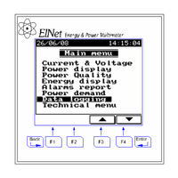 Control Applications Elnet GR Manual