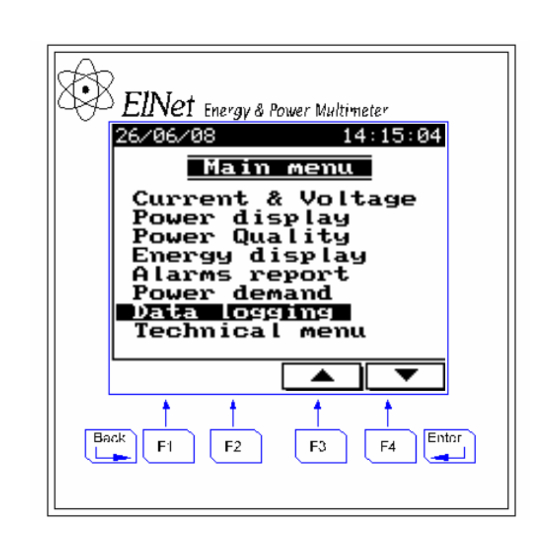Control Applications Elnet GR Manuals