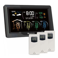 Ketotek E0162-US User Manual