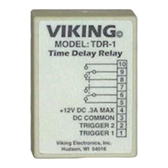 Viking TDR-1 Technical Practice