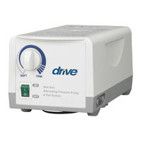 Drive 14001E User Manual
