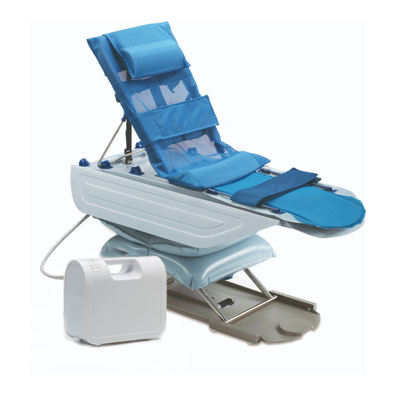 Mangar surfer bather User Instructions