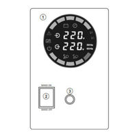 Geti 04230585 Quick Start Manual