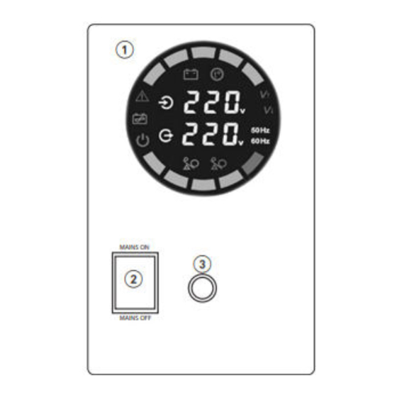 Geti GEP300 Quick Start Manual
