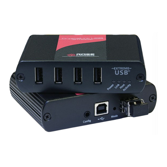 Rose electronics CrystalLink CLK-4U2FMB-500M Installation And Operation Manual