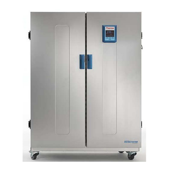 Thermo Scientific IMH 60 Manuals