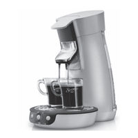 Philips HD6566/61 Service Manual