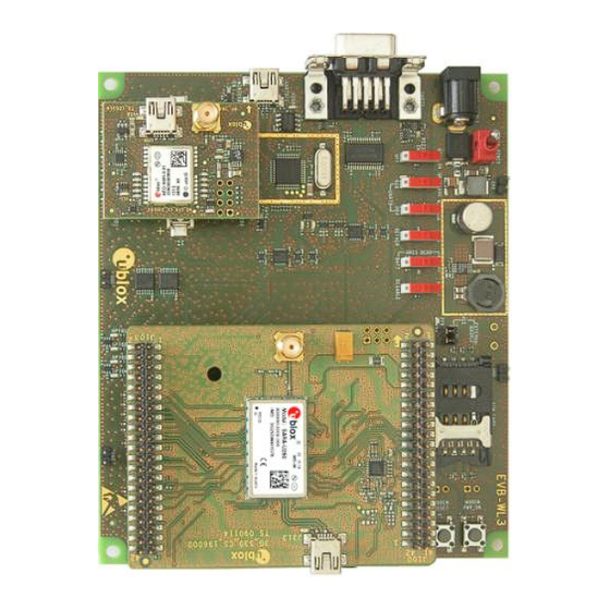 Ublox SARA-U2 Series User Manual