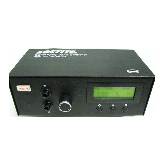 Loctite 1406023 Operation Manual