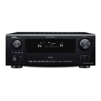 Denon AVR-988 Service Manual