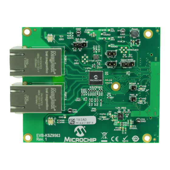Microchip Technology EVB-KSZ9563 User Manual