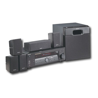 Sony HT-DDW840 - Fm Stereo / Fm-am Receiver Manuals