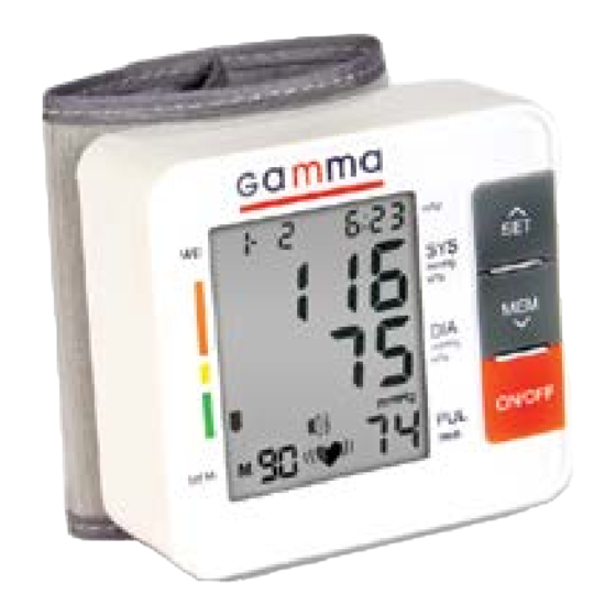 Gamma Active User Manual