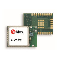 u-blox LILY-W131-00B System Integration Manual
