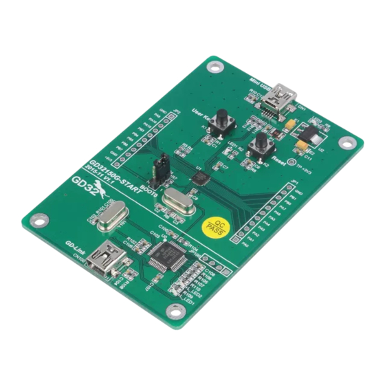 GigaDevice Semiconductor GD32150G-START User Manual