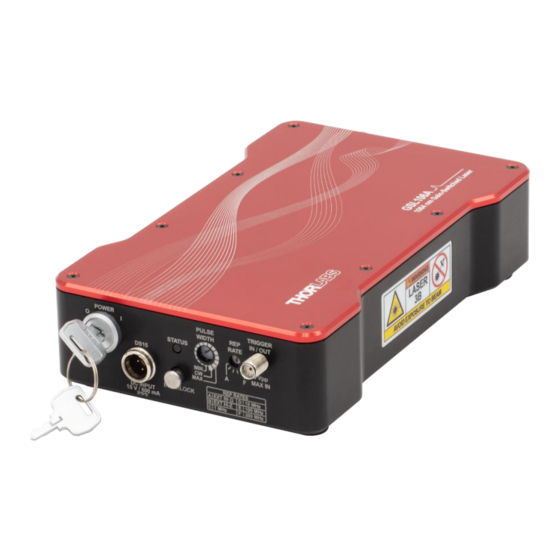 THORLABS GSL Series User Manual