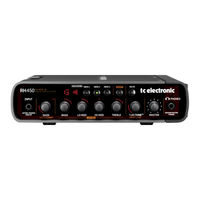 TC Electronic RebelHead450 User Manual