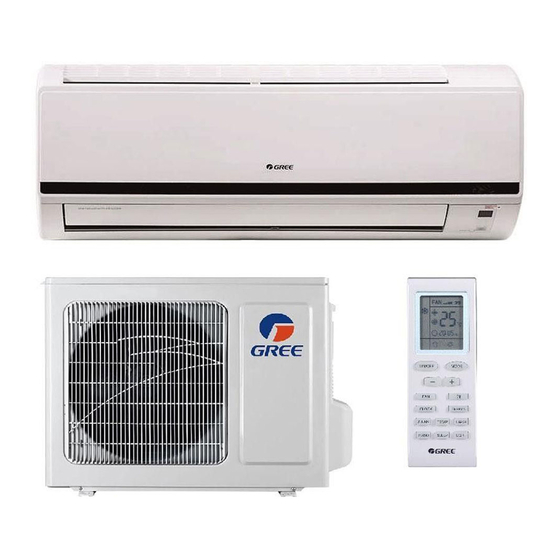 Gree GWH09KF-K3DNA5G Service Manual