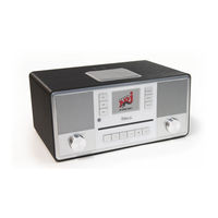 Block AURORA Manual